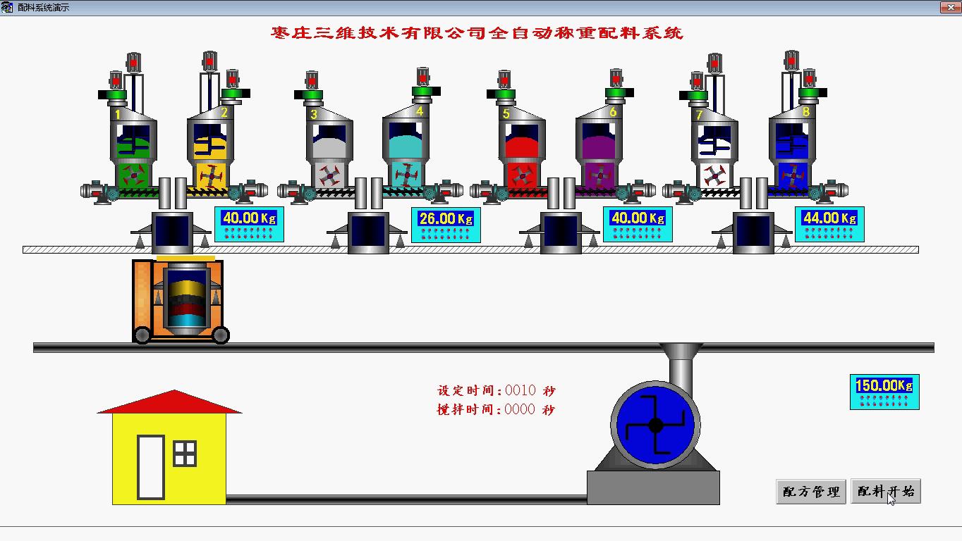 自動配料示意圖2